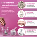 annatrol-bone-support-fortibone-collagen-4.jpg
