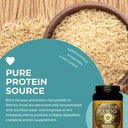 warrior-food-natural-protein-powder-1000-5.jpg