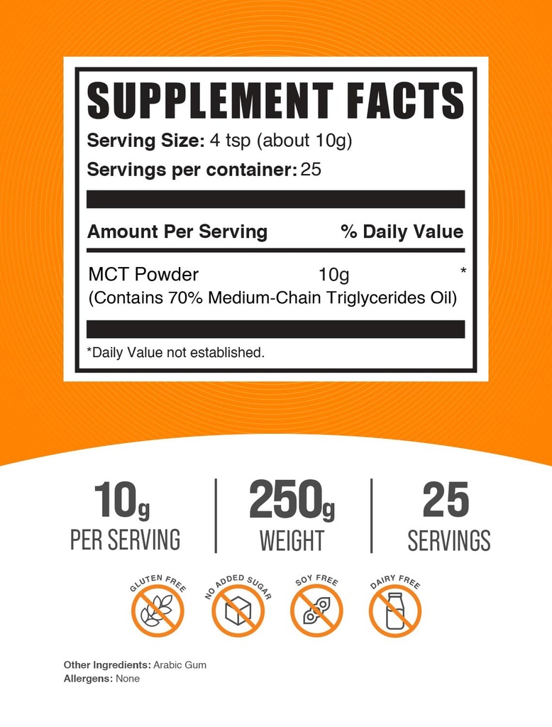 bulksupplements-com-mct-powder-medium-ch-2.jpg
