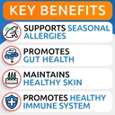 advanced-dog-allergy-omega-3-bundle-itch-2.jpg