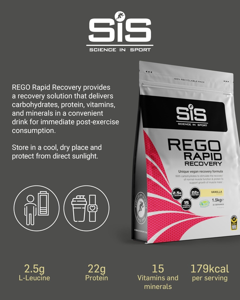 sis-rego-rapid-recovery-vegan-friendly-p-5.jpg