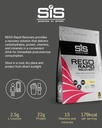 sis-rego-rapid-recovery-vegan-friendly-p-5.jpg
