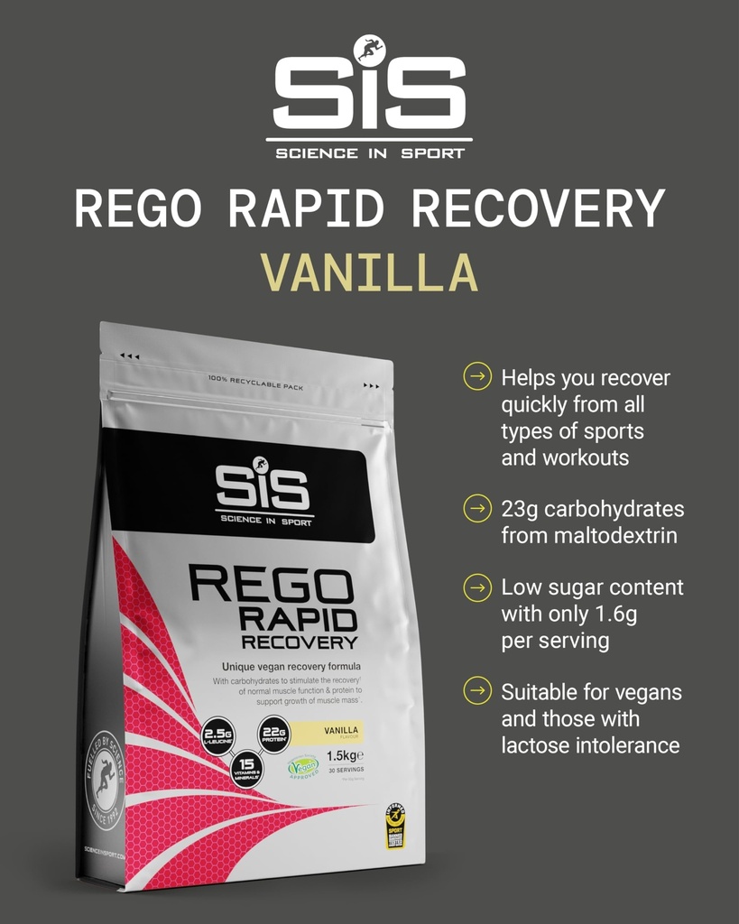 sis-rego-rapid-recovery-vegan-friendly-p-3.jpg