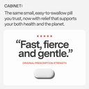 cabinet-500mg-acetaminophen-for-headache-4.jpg