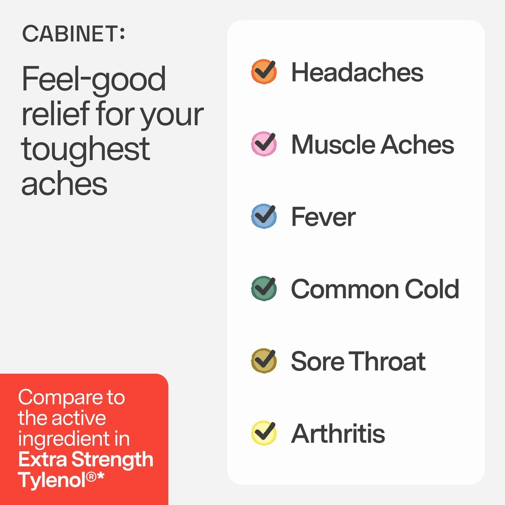 cabinet-500mg-acetaminophen-for-headache-3.jpg