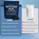 methylene-blue-gummies-5mg-of-methylene--3.jpg