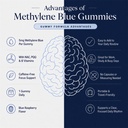 methylene-blue-gummies-5mg-for-cognitive-3.jpg