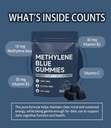 methylene-blue-gummies-long-lasting-ener-2.jpg