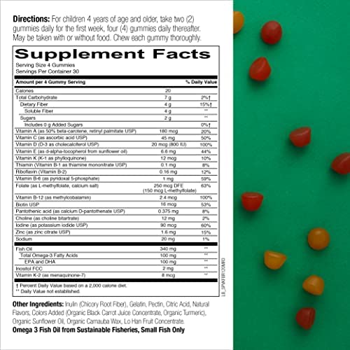 smartypants-kids-multivitamin-fiber-supp-2.jpg
