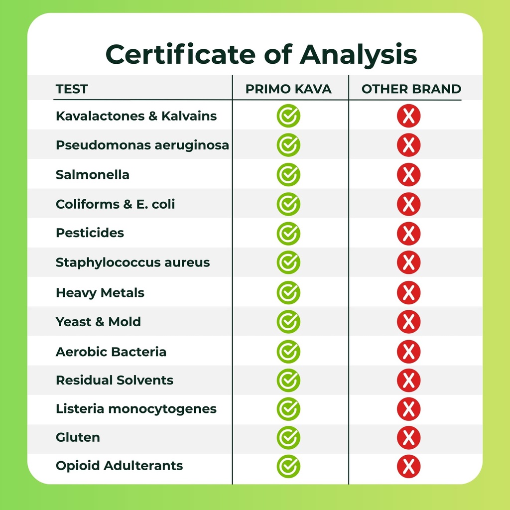 kava-capsules-1500mg-authentic-kava-kava-6.jpg