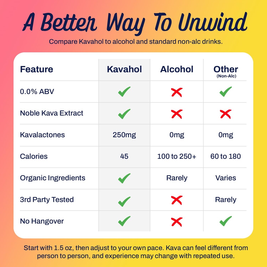 kava-drink-non-alcoholic-kava-spirit-fie-5.jpg