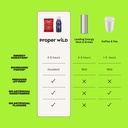 proper-wild-ultimate-clean-energy-bundle-6.jpg