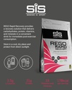 sis-rego-rapid-recovery-vegan-friendly-p-5.jpg