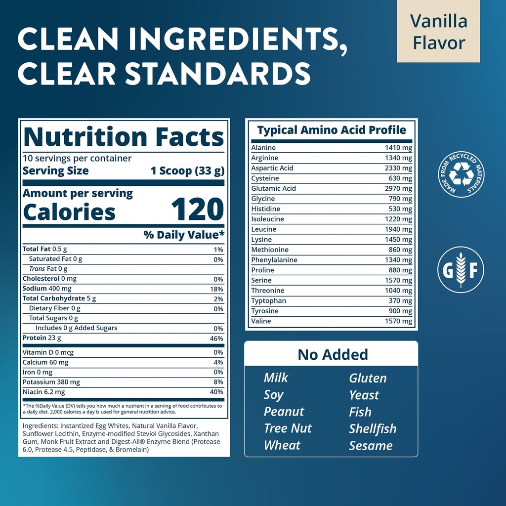 mrm-nutrition-egg-white-protein-sugar-fr-2.jpg