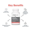 allergy-research-group-immuno-thyroid-cv-3.jpg