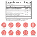 allergy-research-group-immuno-thyroid-cv-2.jpg