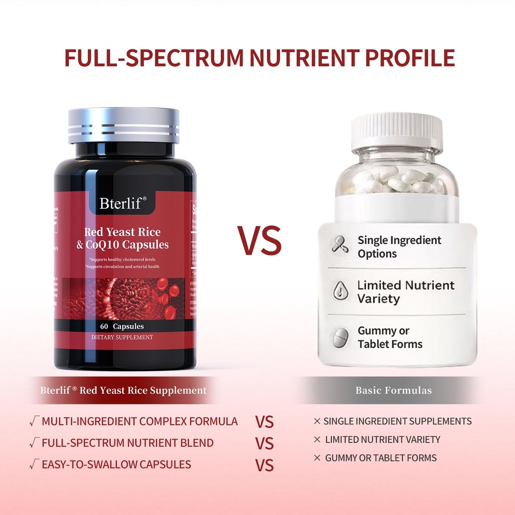 red-yeast-rice-with-coq10-supplement-sup-3.jpg