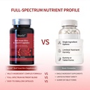 red-yeast-rice-with-coq10-supplement-sup-3.jpg