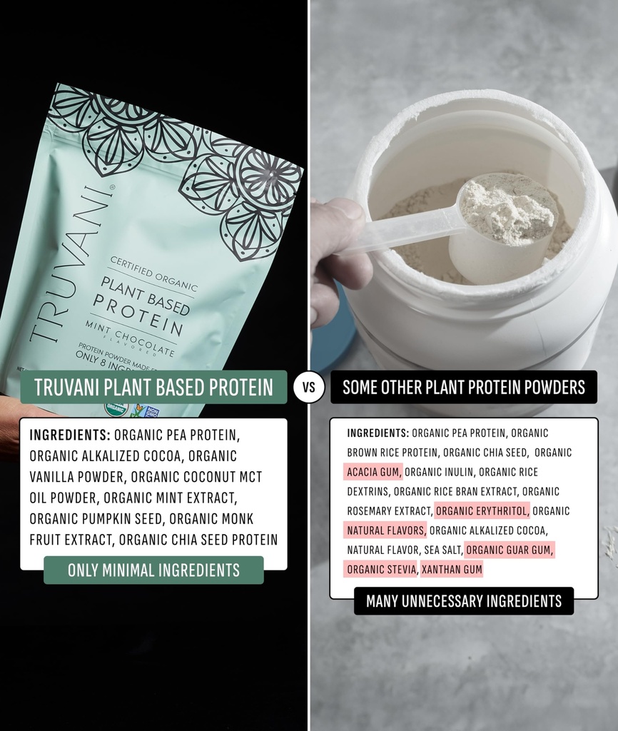 truvani-vegan-pea-protein-powder-mint-ch-5.jpg