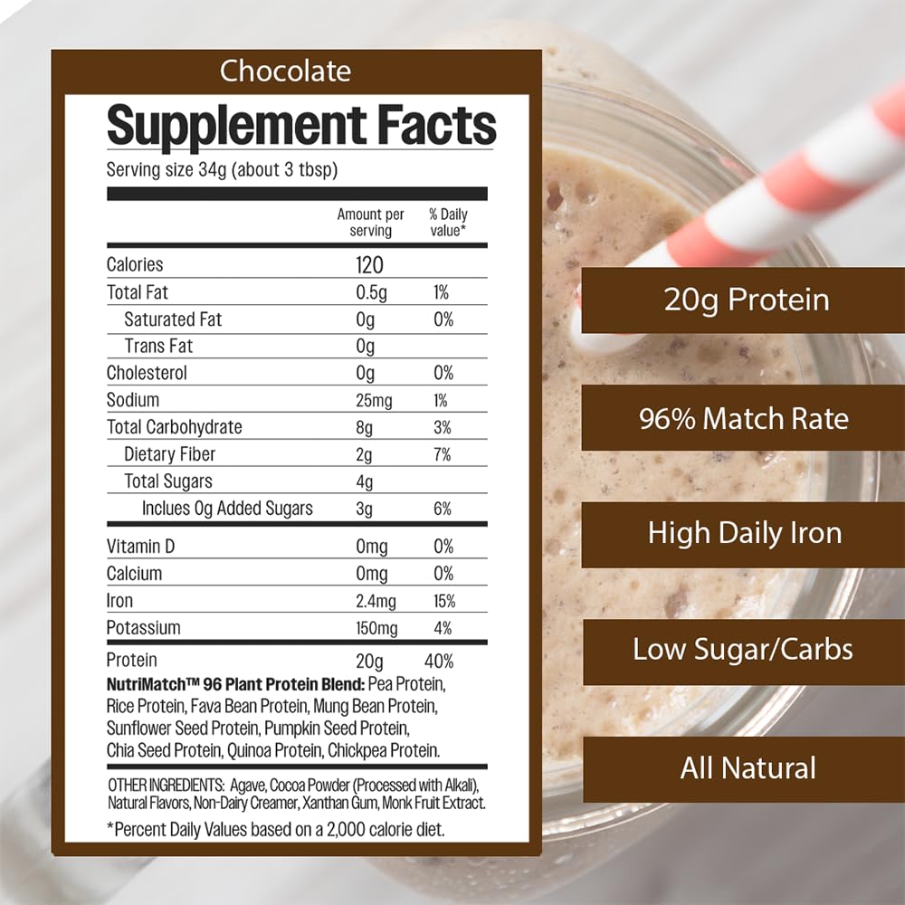nutrimatch-plant-protein-powder-chocolat-2.jpg