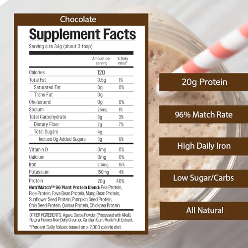 nutrimatch-plant-protein-powder-chocolat-5.jpg