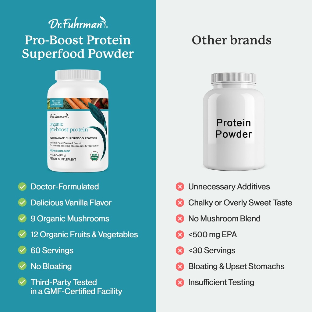 dr-fuhrman-pro-boost-superfood-powder-ce-5.jpg