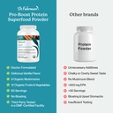 dr-fuhrman-pro-boost-superfood-powder-ce-5.jpg