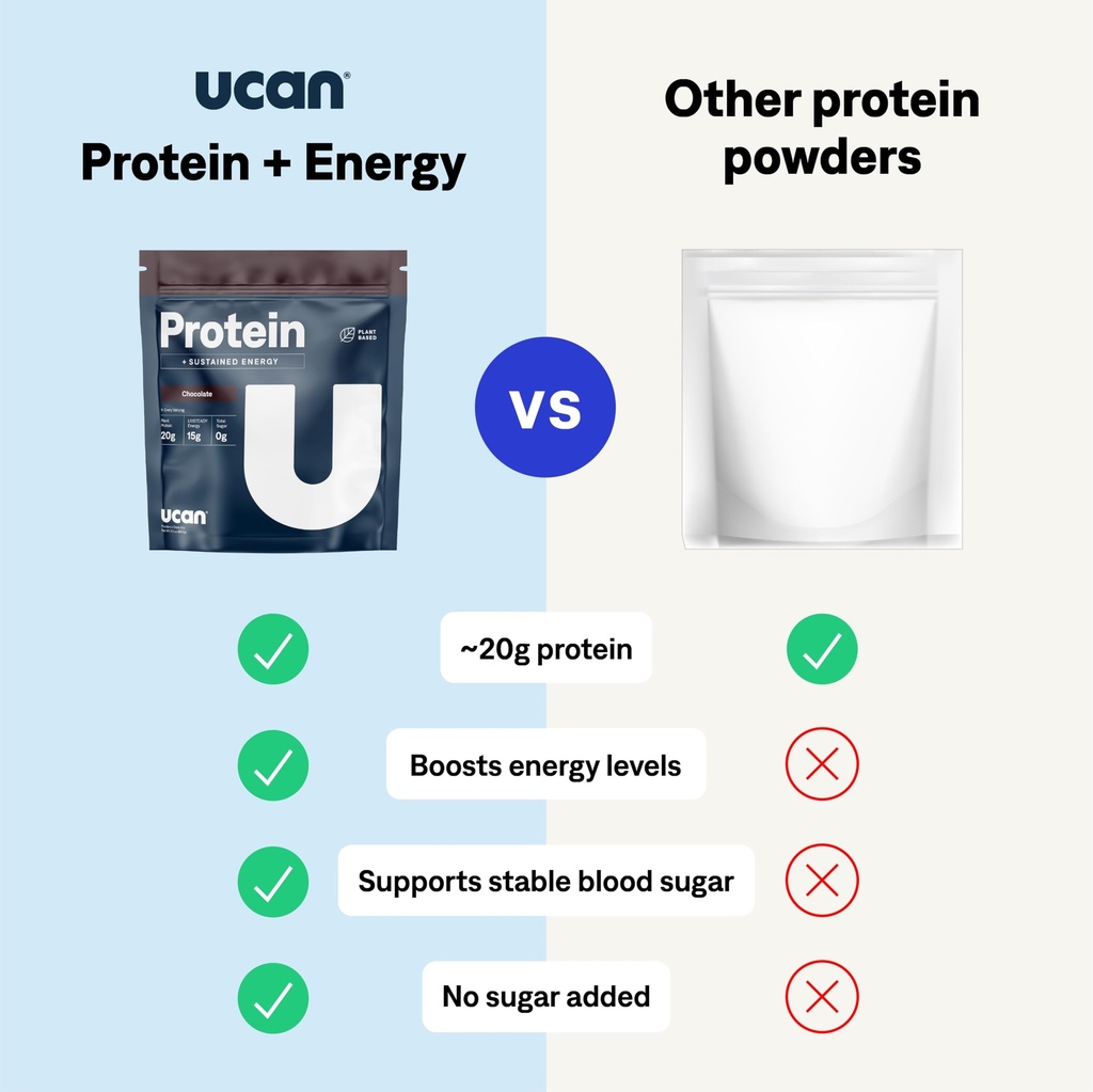 ucan-energy-plant-protein-powder-vegan-p-3.jpg