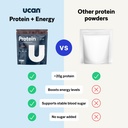 ucan-energy-plant-protein-powder-vegan-p-3.jpg