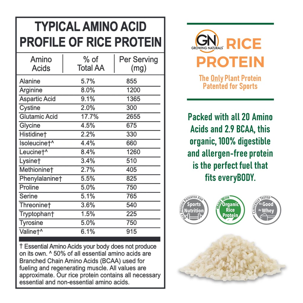 growing-naturals-organic-premium-rice-pr-3.jpg