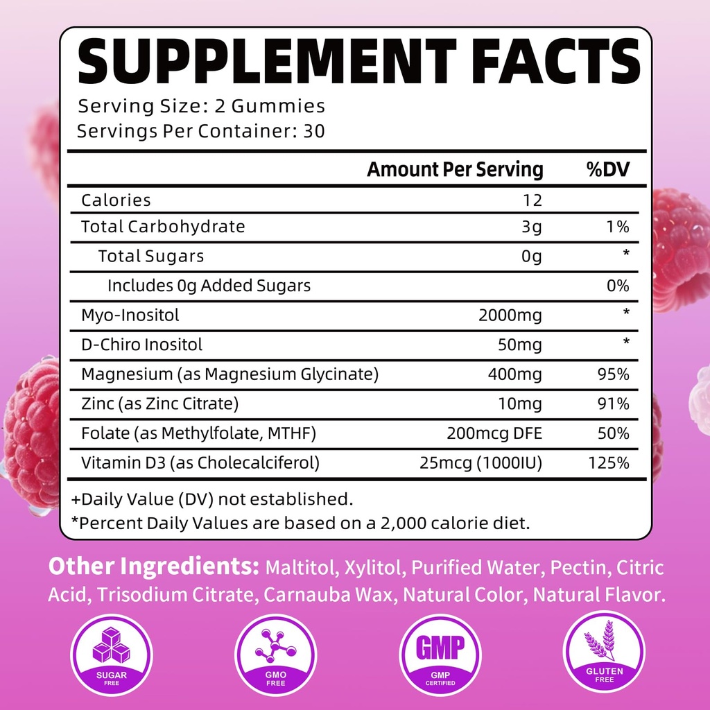myo-inositol-d-chiro-inositol-gummies-40-2.jpg