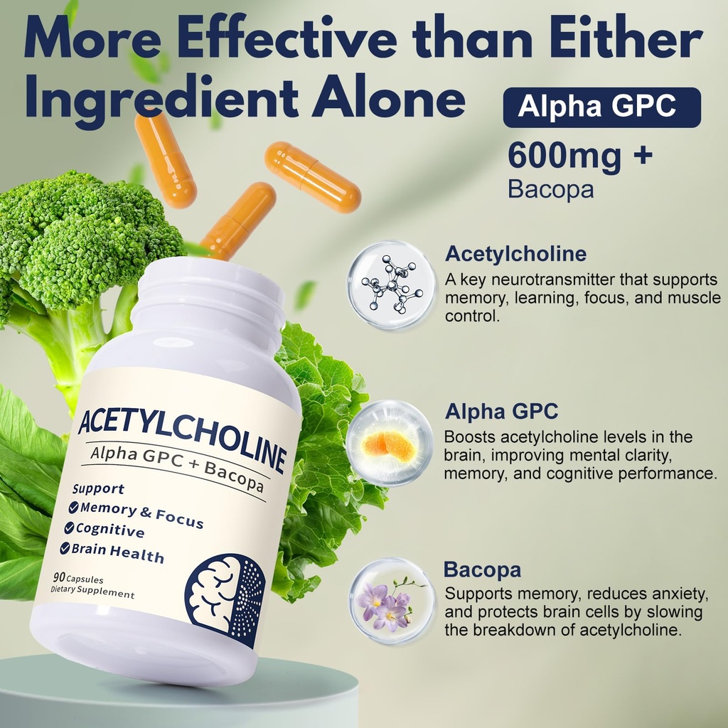 acetylcholine-supplements-alpha-gpc-600m-4.jpg