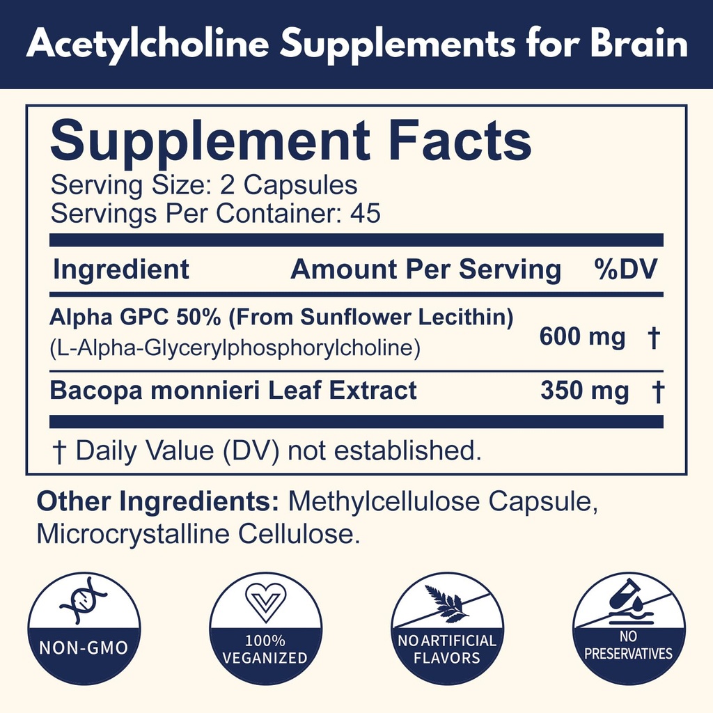 acetylcholine-supplements-alpha-gpc-600m-2.jpg