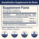 acetylcholine-supplements-alpha-gpc-600m-2.jpg