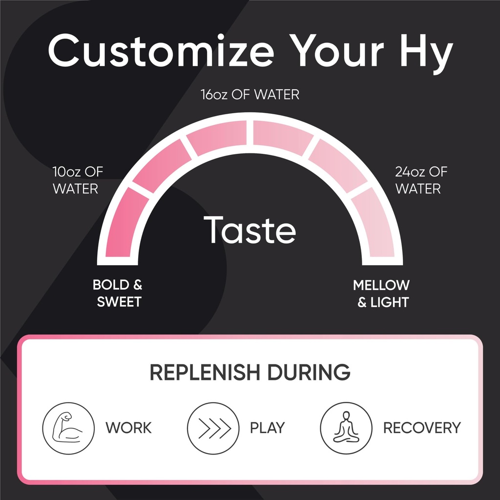 sports-research-hydrate-electrolytes-pow-5.jpg