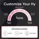 sports-research-hydrate-electrolytes-pow-5.jpg