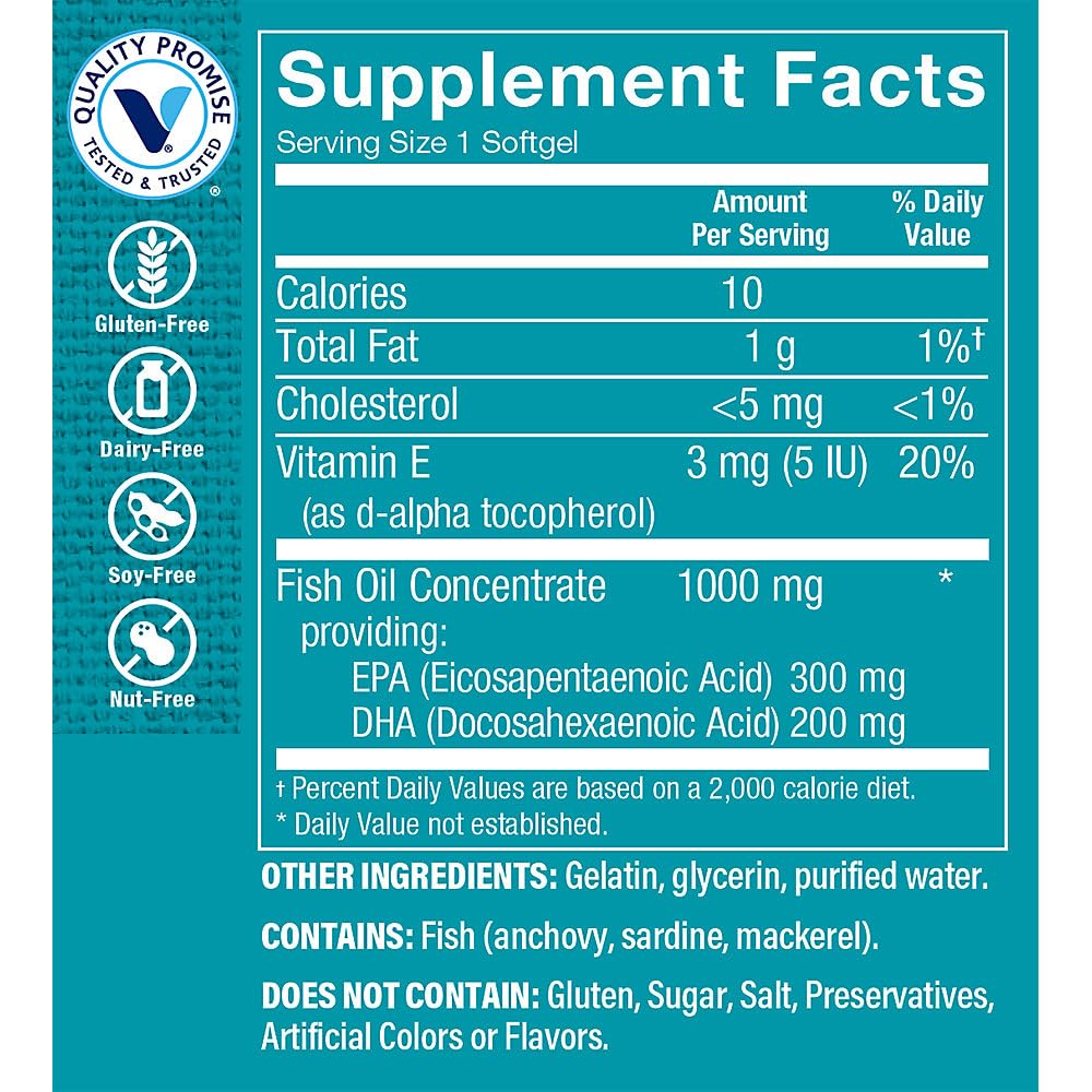 the-vitamin-shoppe-omega-3-fish-oil-1000-2.jpg