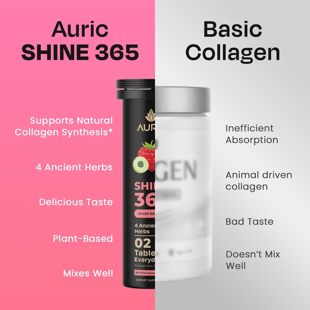 auric-shine-365-effervescent-20-tablets--6.jpg