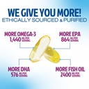 omega-3-fish-oil-supplements-2400mg-fish-3.jpg