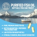 omega-3-fish-oil-supplements-2400mg-fish-5.jpg