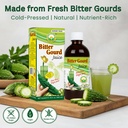 basic-ayurveda-bitter-gourd-karela-juice-2.jpg