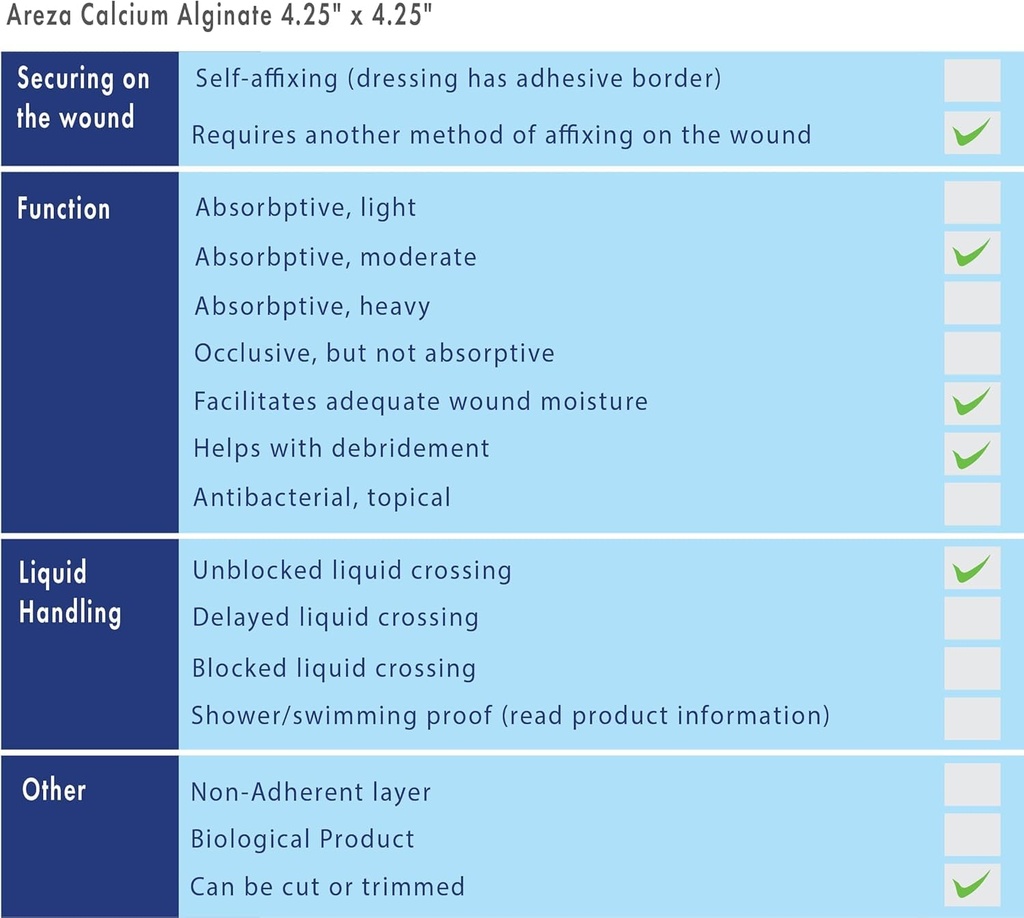 areza-medical-calcium-alginate-wound-dre-5.jpg