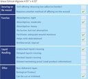 areza-medical-calcium-alginate-wound-dre-5.jpg
