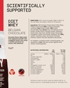 phd-diet-whey-1kg-belgian-chocolate-4.jpg