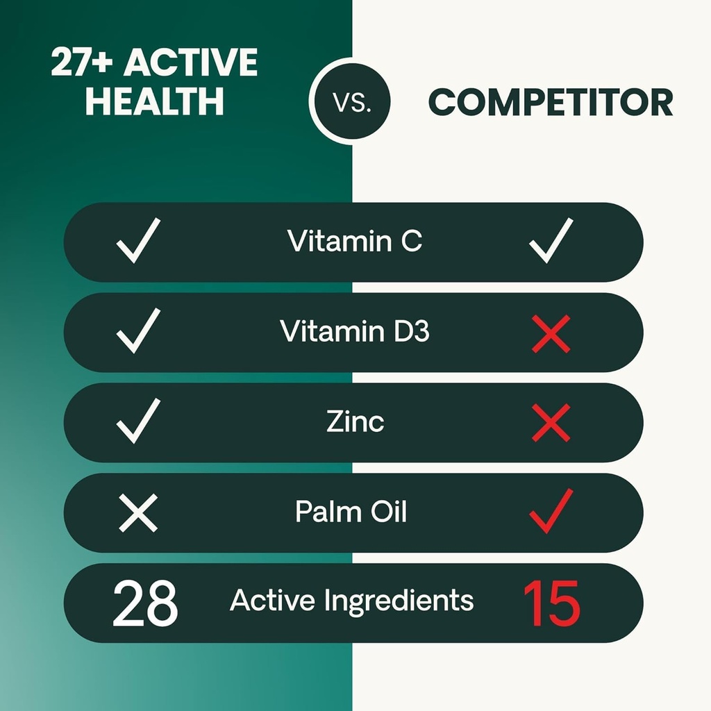 vetriscience-27-active-health-chewable-t-6.jpg