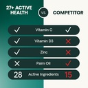 vetriscience-27-active-health-chewable-t-6.jpg