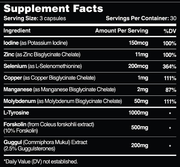 leviathan-thyroid-support-energy-thyroid-2.jpg