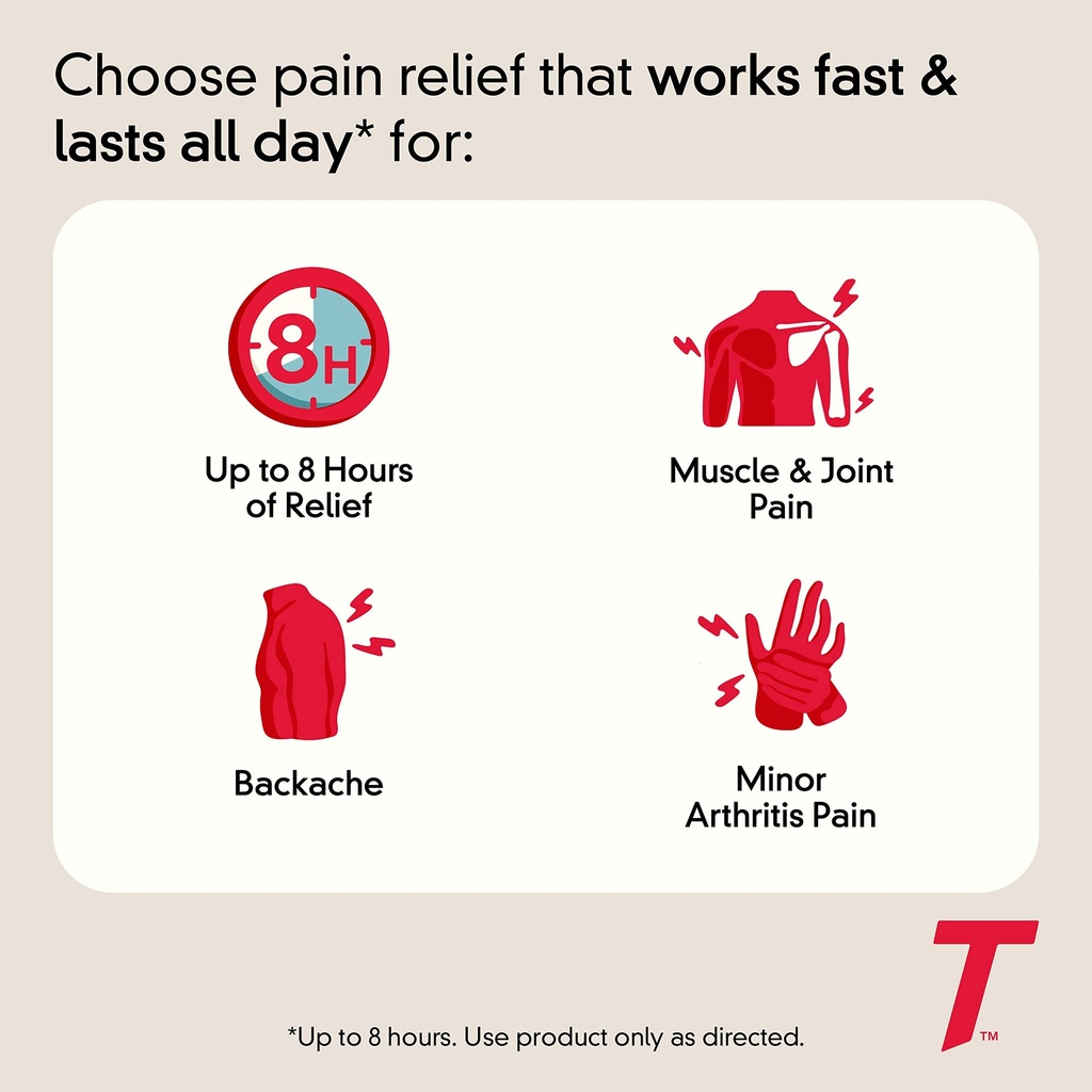 tylenol-8-hour-muscle-aches-pain-relief--4.jpg