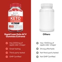 justified-laboratories-rapid-lean-keto-a-3.jpg