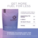 tailwind-nutrition-endurance-fuel-carboh-6.jpg